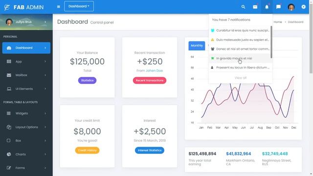 CRM Admin Dashboard Template Bootstrap 4 смотреть онлайн