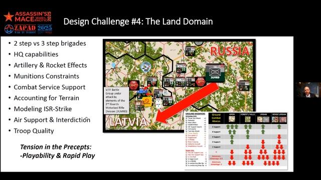 Wargame Design: The Marine Corps' Operational Wargame System w/ Tim Barrick смотреть онлайн