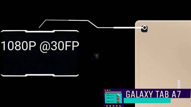 #SAMSUNG #GALAXY TAB #A7 VS #IPAD12.9 2020 смотреть онлайн