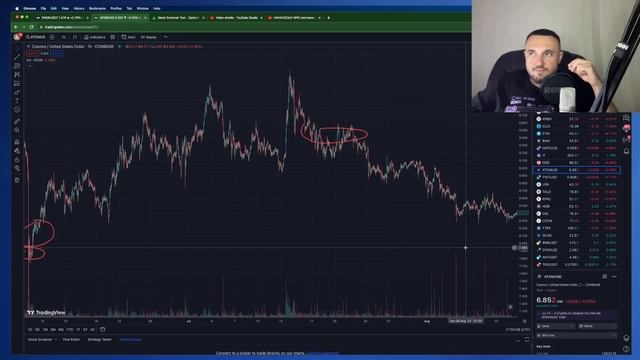 Как вычислить крупного игрока - Smart Money. Мой опыт, точки входа и ловушки для толпы смотреть онлайн