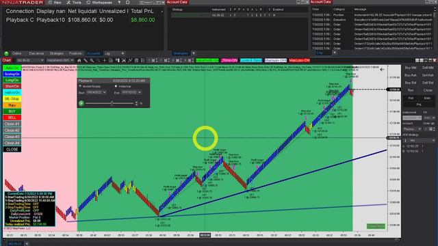 WST Massive killer $8000 in one day 2 contracts SETUP #75 fully automated NinjaTrader 8 смотреть онлайн