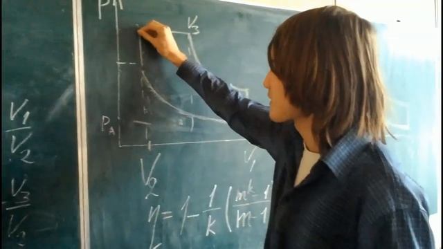 Дизельный двигатель смотреть онлайн