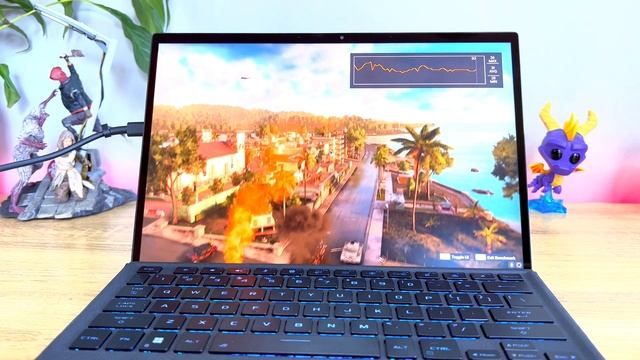 ASUS ROG Flow Z13 + XG Mobile AMD Radeon RX 6850M XT eGPU Review - Great But Cumbersome смотреть онлайн