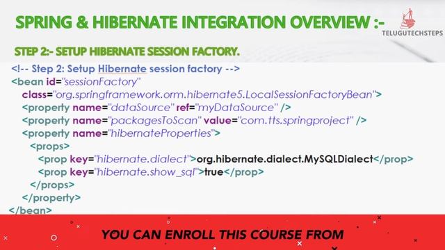SPRING AND HIBERNATE INTEGRATION OVERVIEW | SPRING FRAMEWORK IN TELUGU смотреть онлайн
