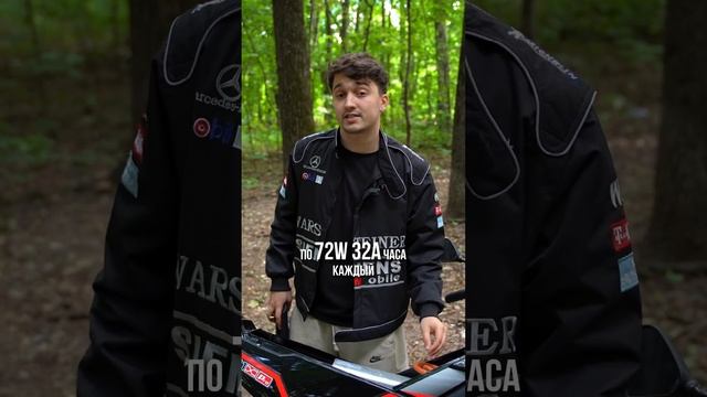 20.000 Рублей за ВЗРОСЛЫЙ ЭЛЕКТРОМОТОЦИКЛ?! ? смотреть онлайн