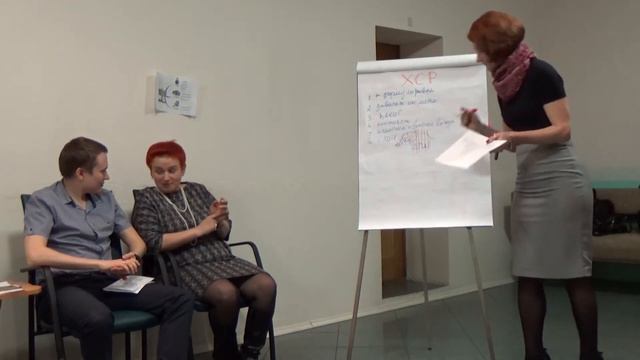 ХСР - Хорошо сформулированный результат. Пример