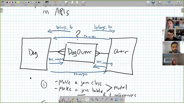 Rails Apis - Many to Many смотреть онлайн