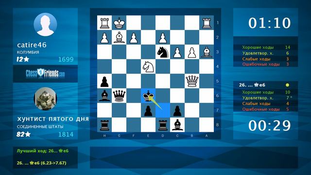 Chess Game Analysis: catire46 - хунтист пятого дня : 1-0 (By ChessFriends.com) смотреть онлайн