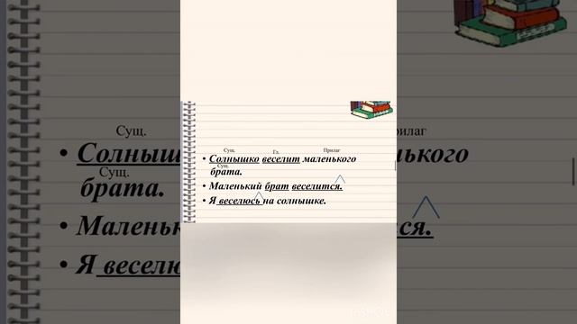 16.04.2020 Русский язык «Возвратные глагол» смотреть онлайн