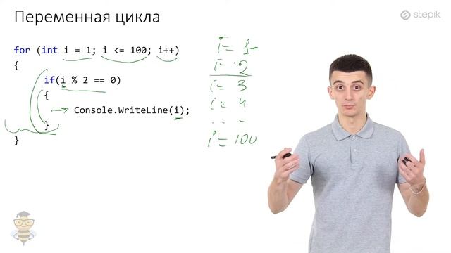 Переменная цикла for смотреть онлайн