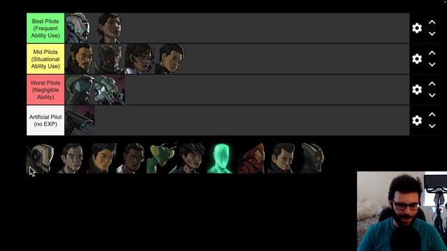 Into the Breach – Pilot Tier List смотреть онлайн