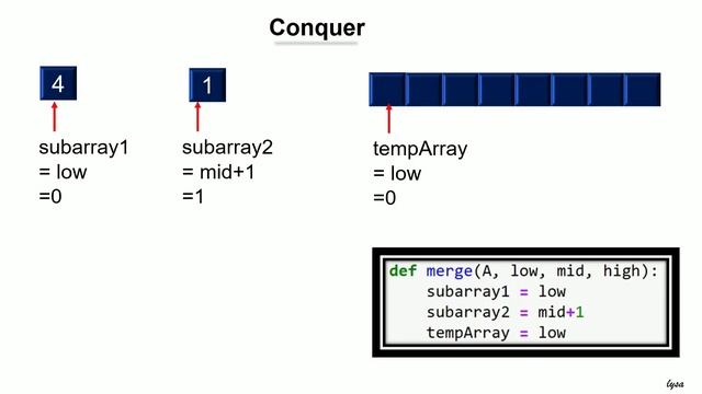 Mergesort Part2 - Python Code смотреть онлайн