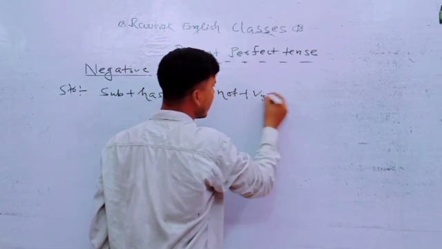 Present Perfect tense|| Has/Have + V3 || Learn Present Perfect tense with Example and Tricks. смотреть онлайн
