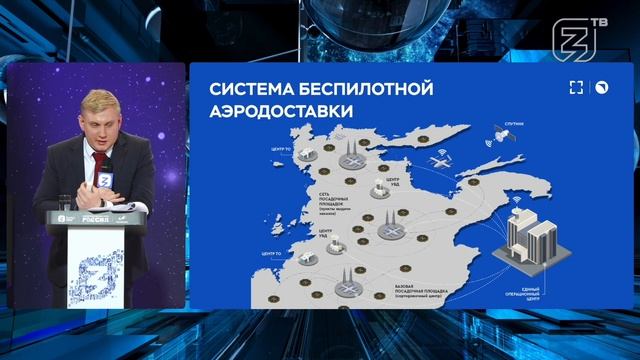 Какие перспективы открывают беспилотные технологии в будущем? смотреть онлайн