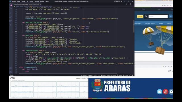 Univesp Polo Leme - Projeto Integrador IV - Computação смотреть онлайн