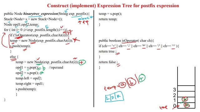 74 Implement Expression Tree for Postfix Expression in Java Example смотреть онлайн