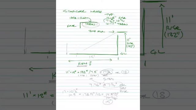Staircase Math 1 смотреть онлайн