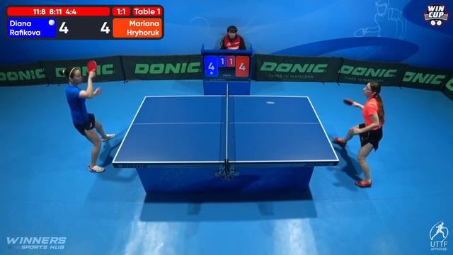 11:00 Diana Rafikova - Mariana Hryhoruk West 1 WIN CUP 01.03.2024 | TABLE TENNIS WINCUP смотреть онлайн