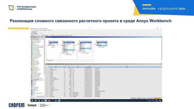 Реализация организации управления данными в рамках проектов в современных CAE и SPDM системах смотреть онлайн