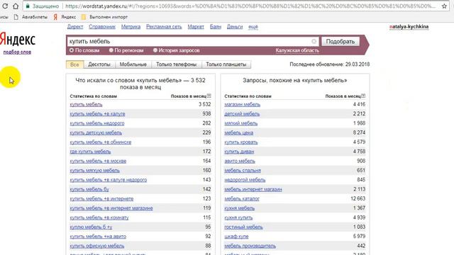 Привлечение клиентов через интернет. Сколько заинтересованных клиентов ищут вас в инетрнете смотреть онлайн