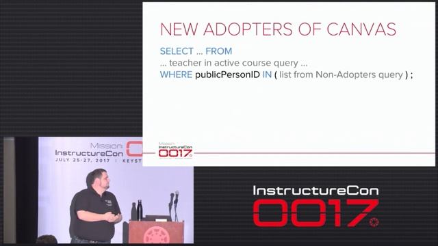 Finding New Adopters and Laggards With Canvas Data - Sam Timme смотреть онлайн