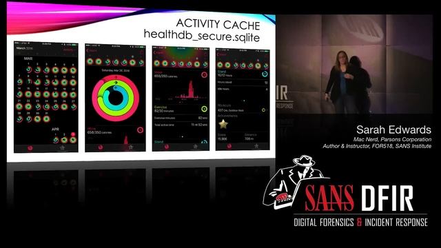 iOS of Sauron: How iOS Tracks Everything You Do- SANS DFIR Summit 2016 смотреть онлайн