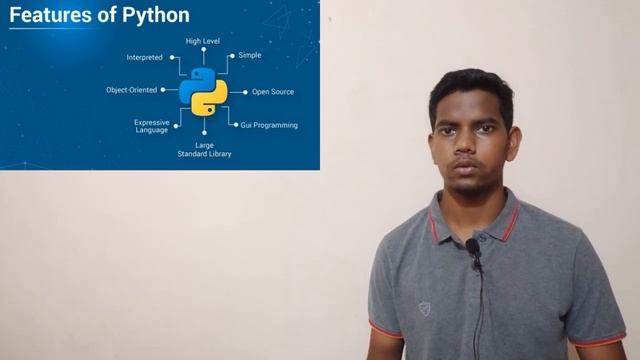 Chapter 5 : Getting Started with Python ( class XI, NCERT, Computer science ) смотреть онлайн