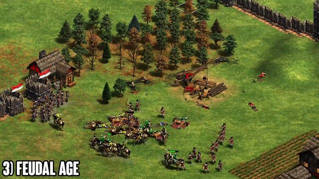 The Ultimate Guide To 2v2 | AoE2 смотреть онлайн