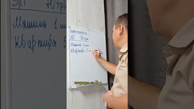 Сколько зарабатывают ненормальные #инвестиции #деньги #АлексейБеляков