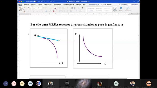 Grupo 652, Ingeniería Física II. Reunión 10, 21 abr. 2021 смотреть онлайн