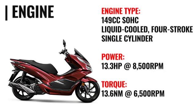 HONDA PCX 150: SPECIFICATION AND DETAILS [MOTOSPECS] смотреть онлайн