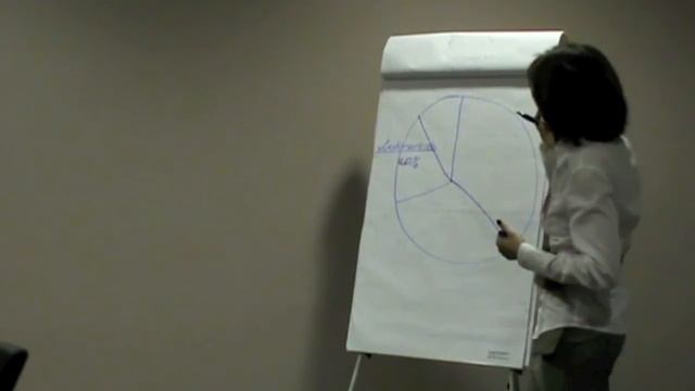 Что такое потенциал? смотреть онлайн