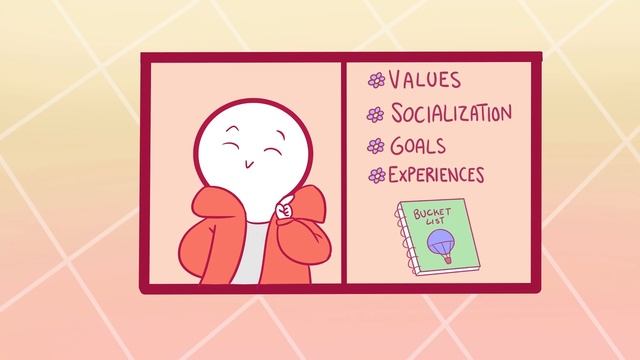 6 Habits That Will Make Your Life Happier смотреть онлайн