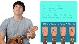 Hurt - Johnny Cash | Easy Ukulele Tutorial & Cover (86)