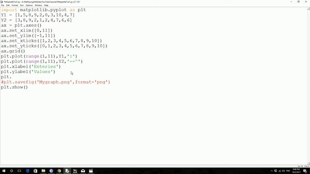 Python Data Visualization Indicators in XY Chart Part 4 смотреть онлайн