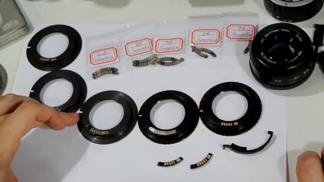 одуванчик Gfoto X PRO для Canon EOS смотреть онлайн