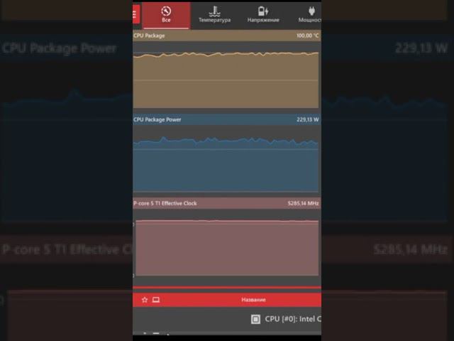 Intel Core I7-14700K
