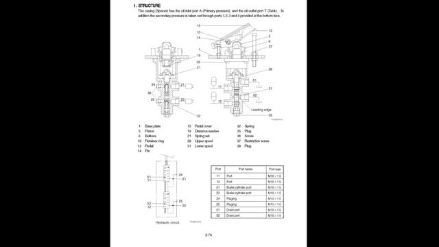 Hyundai Wheel Excavator R200W-7A - Service Manual - Operators Manual - Wiring Diagrams
