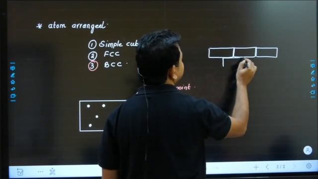 #01 Basics of Semiconductor | EDC | Brahmastra Batch | GATE 2023 | #Kreatryx#byShishirDas смотреть онлайн