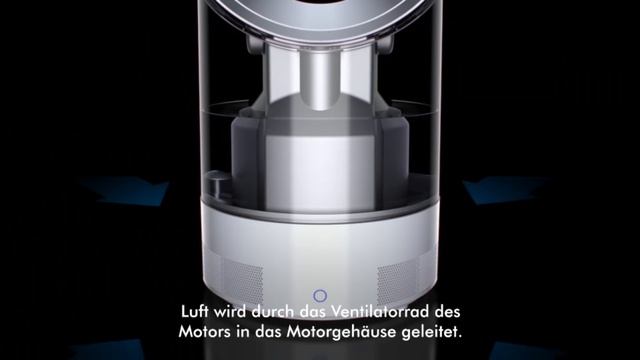 Dyson AM10 Luftbefeuchter смотреть онлайн