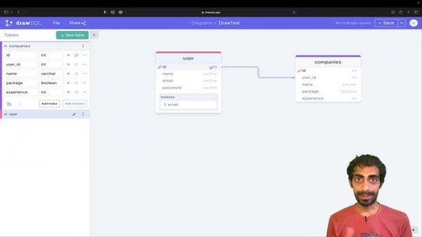 DrawSQL | SQL Visual Tool | Best SQL Tool | SQL