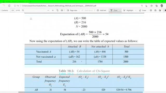 Chi Square test 2 смотреть онлайн