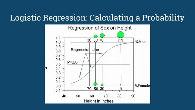 Siamak Ashrafi - Swifty TensorFlow смотреть онлайн