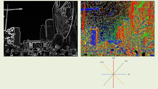 OpenCV 강좌 - Canny Edge Detector смотреть онлайн