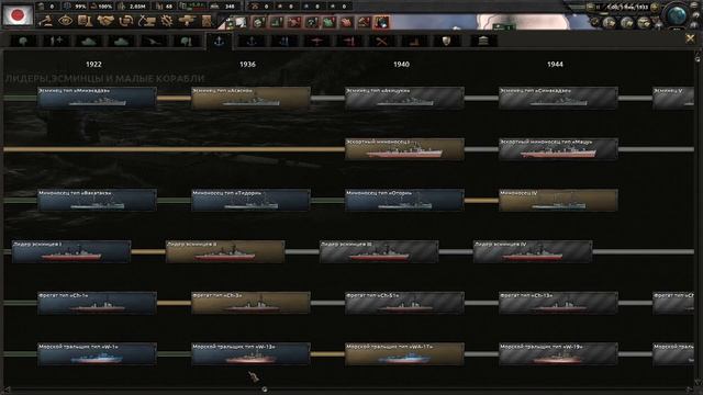 Краткий обзор беты 0.56 мода 1933 для Hearts of Iron 4 смотреть онлайн