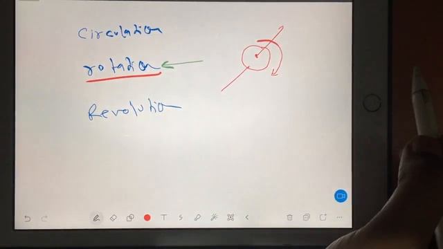 Circulation , rotation , revolution Aerodynamics lectures for GATE AEROSPACE ENGINEERING ONLINE смотреть онлайн
