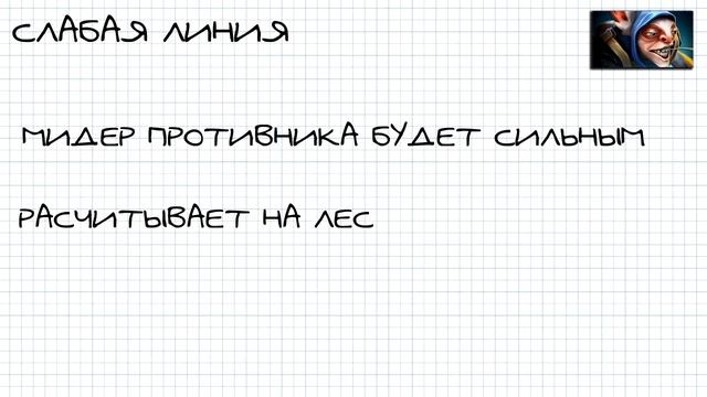Каких героев ни разу не пикнут на The International 10? смотреть онлайн