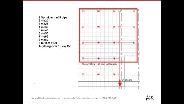 Tools and Workflows for Fire Sprinkler Design in Revit MEP смотреть онлайн