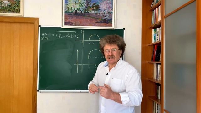 Задачи с параметрами для подготовки к ЕГЭ и ЗНО. Выпуск 21 смотреть онлайн