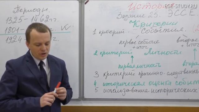 Видеоурок по истории смотреть онлайн